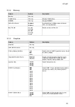 Preview for 55 page of ADLINK Technology ETX-BT User Manual