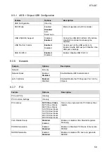 Preview for 59 page of ADLINK Technology ETX-BT User Manual