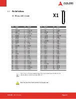 Preview for 17 page of ADLINK Technology ETX Series User Manual