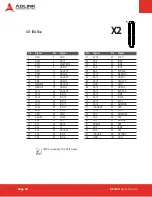 Preview for 18 page of ADLINK Technology ETX Series User Manual