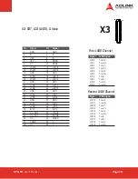 Preview for 19 page of ADLINK Technology ETX Series User Manual