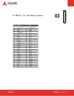 Preview for 20 page of ADLINK Technology ETX Series User Manual