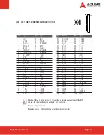 Preview for 21 page of ADLINK Technology ETX Series User Manual