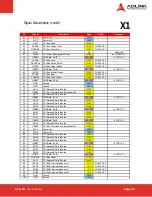 Preview for 23 page of ADLINK Technology ETX Series User Manual