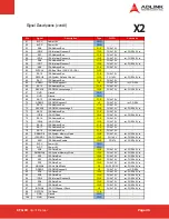 Preview for 25 page of ADLINK Technology ETX Series User Manual