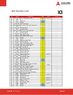 Preview for 27 page of ADLINK Technology ETX Series User Manual