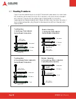 Preview for 80 page of ADLINK Technology ETX Series User Manual