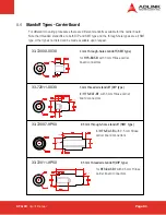 Preview for 81 page of ADLINK Technology ETX Series User Manual