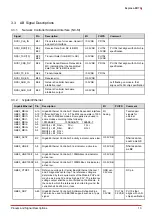 Preview for 19 page of ADLINK Technology Express-BD74 User Manual