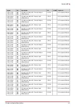 Preview for 29 page of ADLINK Technology Express-BD74 User Manual