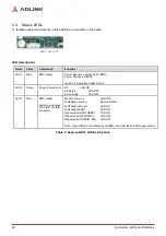 Preview for 34 page of ADLINK Technology Express-BD74 User Manual