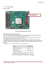 Preview for 37 page of ADLINK Technology Express-BD74 User Manual