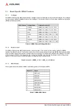 Preview for 40 page of ADLINK Technology Express-BD74 User Manual