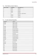 Preview for 45 page of ADLINK Technology Express-BD74 User Manual