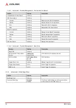 Preview for 56 page of ADLINK Technology Express-BD74 User Manual