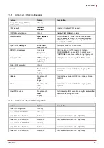 Preview for 57 page of ADLINK Technology Express-BD74 User Manual