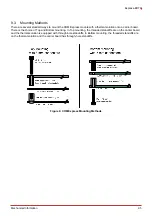 Preview for 101 page of ADLINK Technology Express-BD74 User Manual