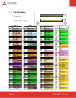 Preview for 16 page of ADLINK Technology Express-HR User Manual