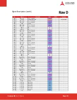 Preview for 25 page of ADLINK Technology Express-HR User Manual