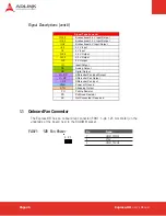 Preview for 26 page of ADLINK Technology Express-HR User Manual