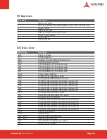 Preview for 69 page of ADLINK Technology Express-HR User Manual