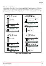 Предварительный просмотр 91 страницы ADLINK Technology Express-KL User Manual