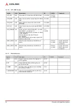 Preview for 24 page of ADLINK Technology Express-KL2 User Manual