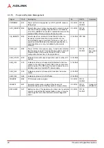 Preview for 26 page of ADLINK Technology Express-KL2 User Manual