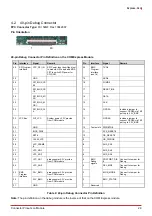 Preview for 35 page of ADLINK Technology Express-KL2 User Manual