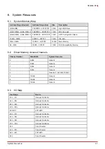 Preview for 47 page of ADLINK Technology Express-KL2 User Manual