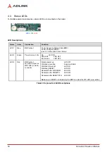 Предварительный просмотр 36 страницы ADLINK Technology Express-SL2 User Manual