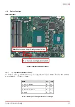 Предварительный просмотр 39 страницы ADLINK Technology Express-SL2 User Manual