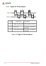 Preview for 17 page of ADLINK Technology HDV62 User Manual