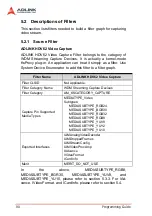 Preview for 101 page of ADLINK Technology HDV62 User Manual