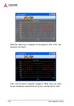 Preview for 147 page of ADLINK Technology HDV62 User Manual