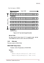 Preview for 89 page of ADLINK Technology HDV62A User Manual