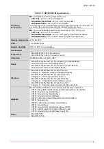 Preview for 13 page of ADLINK Technology HPERC-KBL-MC User Manual