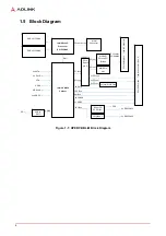 Preview for 14 page of ADLINK Technology HPERC-KBL-MC User Manual