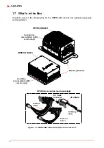 Preview for 16 page of ADLINK Technology HPERC-KBL-MC User Manual