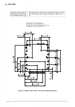 Preview for 20 page of ADLINK Technology HPERC-KBL-MC User Manual