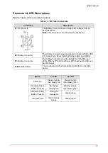 Preview for 23 page of ADLINK Technology HPERC-KBL-MC User Manual