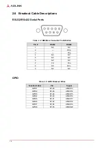 Preview for 24 page of ADLINK Technology HPERC-KBL-MC User Manual