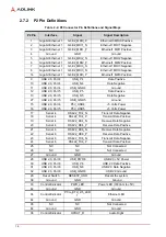 Preview for 26 page of ADLINK Technology HPERC-KBL-MC User Manual