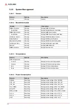 Preview for 38 page of ADLINK Technology HPERC-KBL-MC User Manual