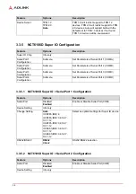 Preview for 44 page of ADLINK Technology HPERC-KBL-MC User Manual