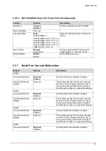 Preview for 47 page of ADLINK Technology HPERC-KBL-MC User Manual