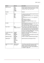 Preview for 49 page of ADLINK Technology HPERC-KBL-MC User Manual