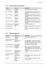 Preview for 51 page of ADLINK Technology HPERC-KBL-MC User Manual