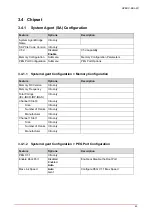 Preview for 53 page of ADLINK Technology HPERC-KBL-MC User Manual