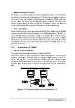 Предварительный просмотр 11 страницы ADLINK Technology HSLink HSL-AI16 User Manual